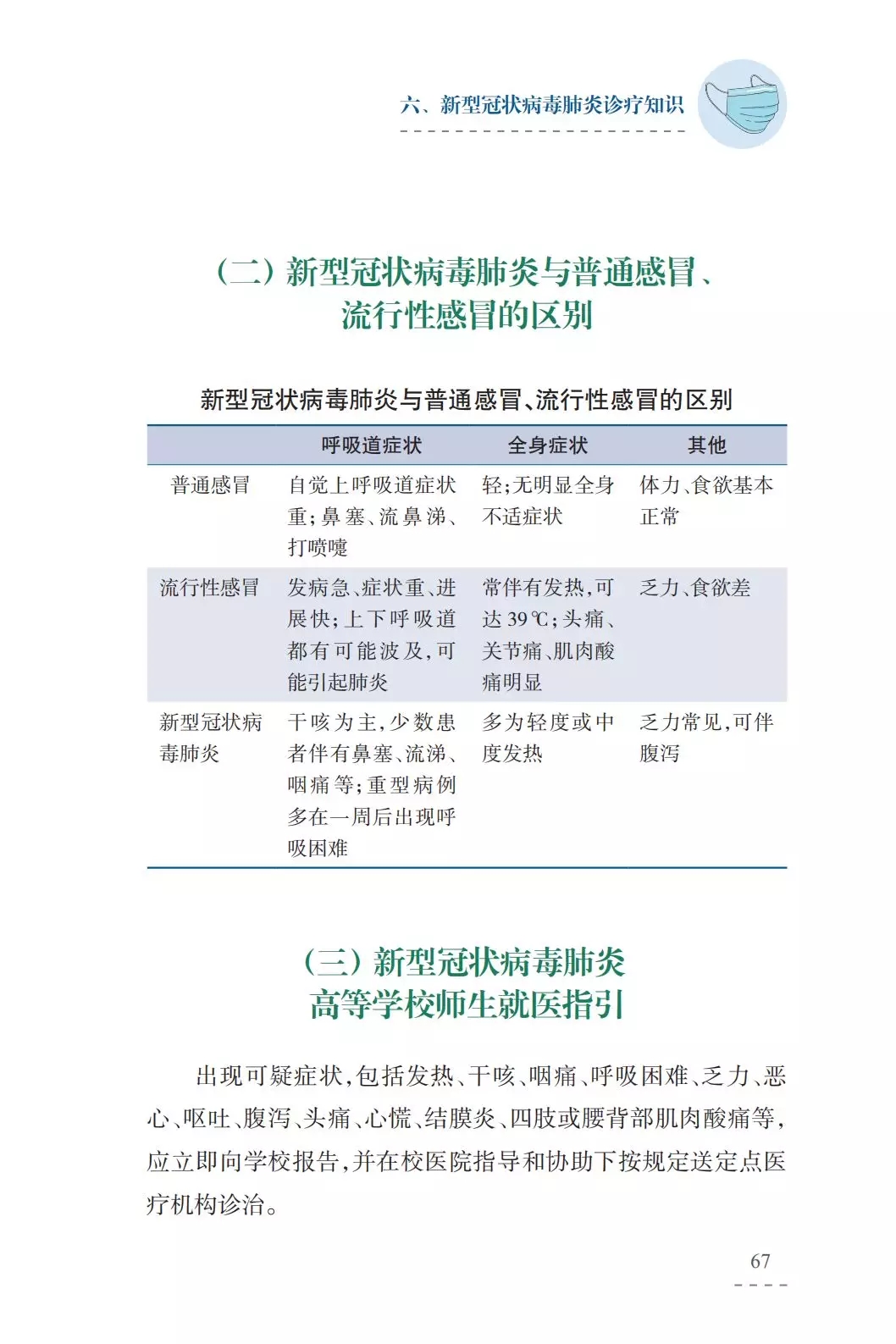 如何防治人偏肺病毒感染高發(fā)確保問題說明_復(fù)古款66.64.52