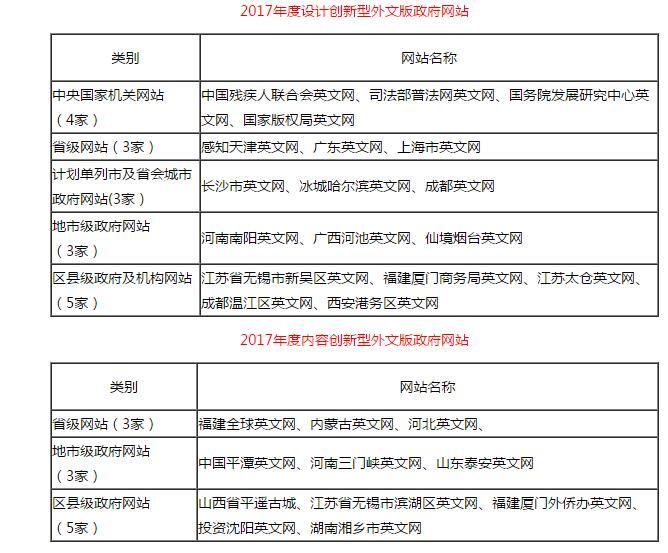 媒體：波音事故率排各大公司第二位綜合性計(jì)劃評估_L版12.72.65