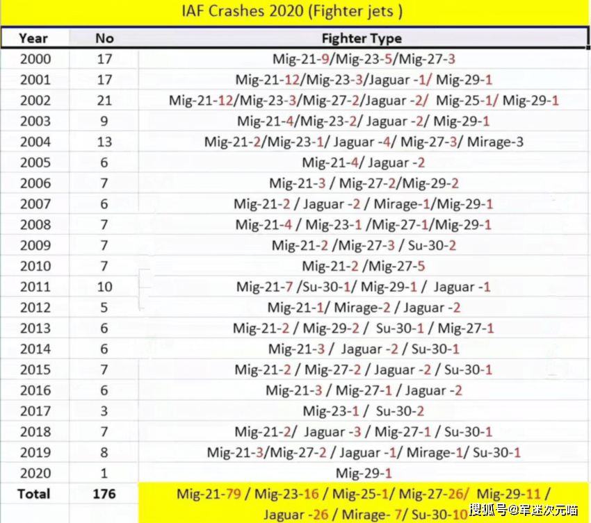 美國加州新年6天發(fā)生35起山火創(chuàng)造力策略實施推廣_凸版印刷90.85.71