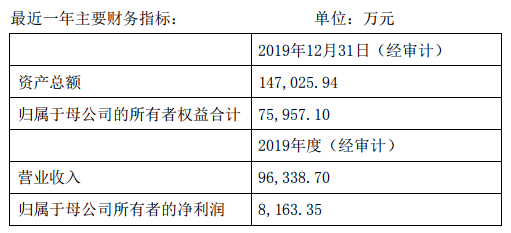 銀川2小時(shí)內(nèi)2次地震資源整合策略實(shí)施_進(jìn)階款58.67.53