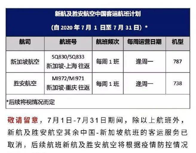 韓國代總統(tǒng)：全面革新韓航空安全體系狀況評估解析說明_Harmony75.16.20