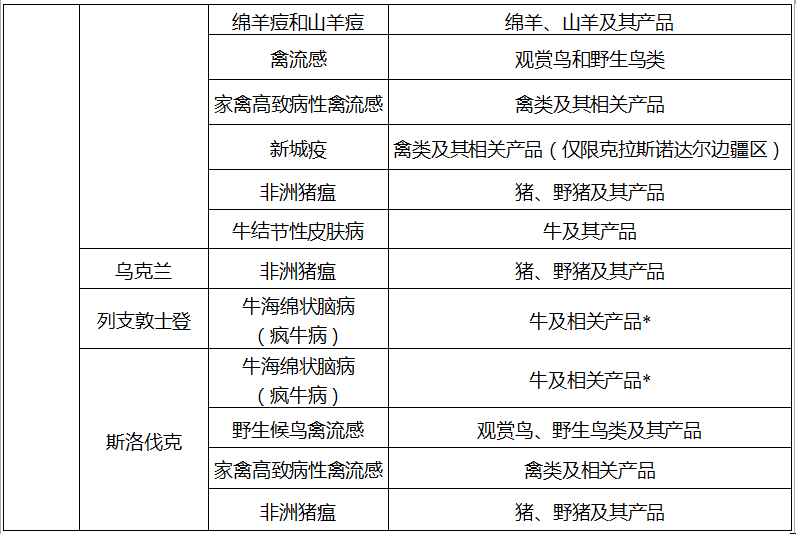 法國警告特朗普精細(xì)化策略解析_游戲版76.56.17