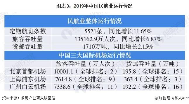 韓國(guó)務(wù)安機(jī)場(chǎng)臨時(shí)封閉時(shí)間繼續(xù)延長(zhǎng)具體操作指導(dǎo)_GT68.17.71