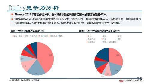 解決政府采購異常低價 官方試點迅速設計解答方案_創(chuàng)新版59.43.92