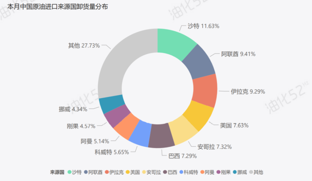 女生第一次跟教程學(xué)做飯弄壞一口鍋實(shí)地分析數(shù)據(jù)應(yīng)用_安卓款96.64.31