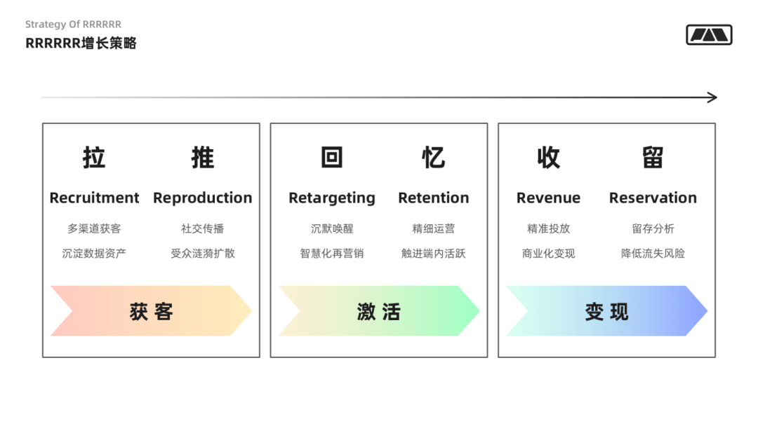 多家俄羅斯商品館開始整改快速設(shè)計問題解析_WearOS85.16.63