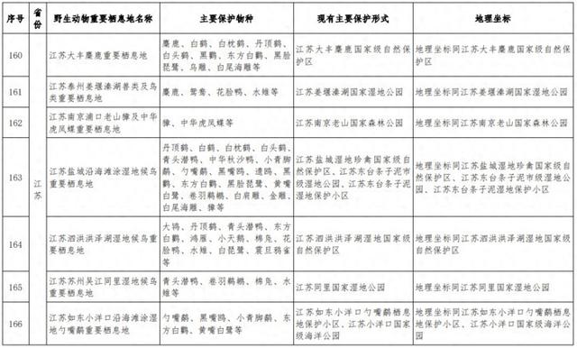 洛杉磯縣共有15萬居民處于疏散狀態(tài)精細化計劃執(zhí)行_MR30.37.16