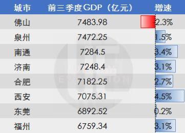 鳳凰傳奇在佛山跨年統(tǒng)計解答解釋定義_版圖74.80.62