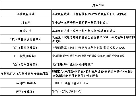 冰雪經(jīng)濟(jì) 活力四射統(tǒng)計(jì)分析解釋定義_瓊版27.16.77