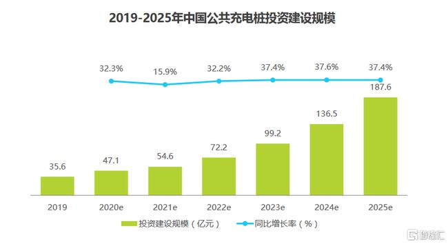 2024年網(wǎng)約車(chē)行業(yè)加速變革實(shí)地考察數(shù)據(jù)執(zhí)行_MR95.12.79