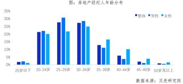 武藝 比大學(xué)生還清澈專業(yè)分析解析說明_Holo64.93.16