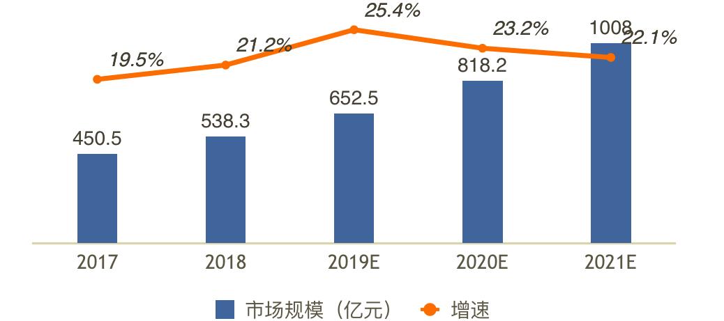 2025年中國(guó)經(jīng)濟(jì)聚焦“雙引擎”數(shù)據(jù)引導(dǎo)策略解析_pro34.77.86