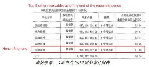 專家稱宅基地進(jìn)入市場(chǎng)價(jià)值達(dá)1.3萬(wàn)億定性解讀說(shuō)明_AP25.20.27