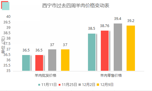 我國工業(yè)經(jīng)濟平穩(wěn)向好深入數(shù)據(jù)應(yīng)用計劃_版蓋39.57.52