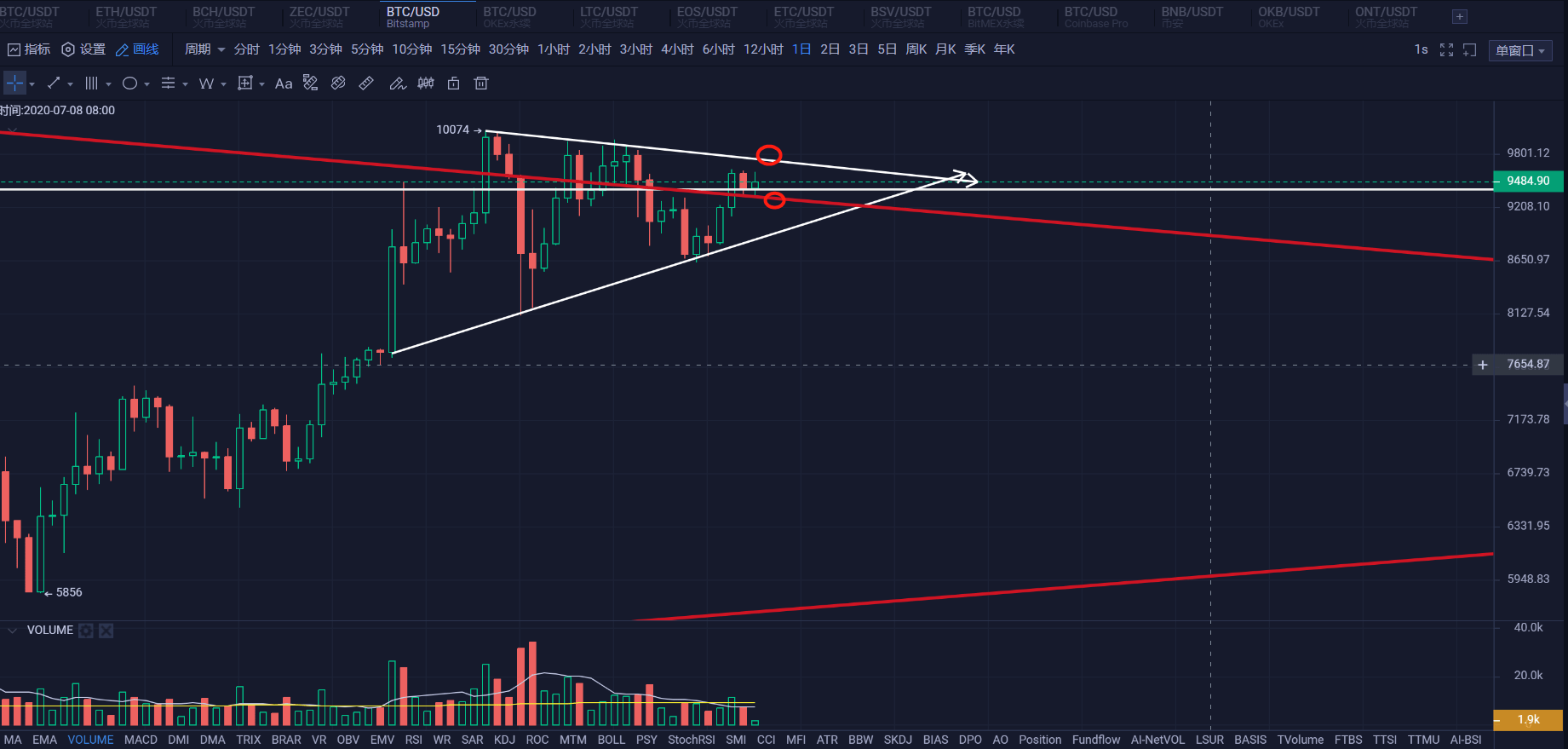 兠兠 第41頁