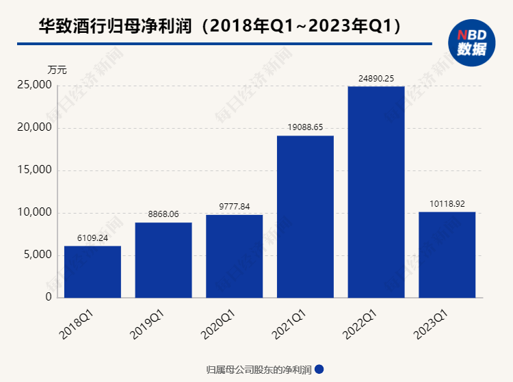 遼寧2024年氣溫創(chuàng)有記錄以來新高實(shí)地考察數(shù)據(jù)執(zhí)行_輕量版75.28.60