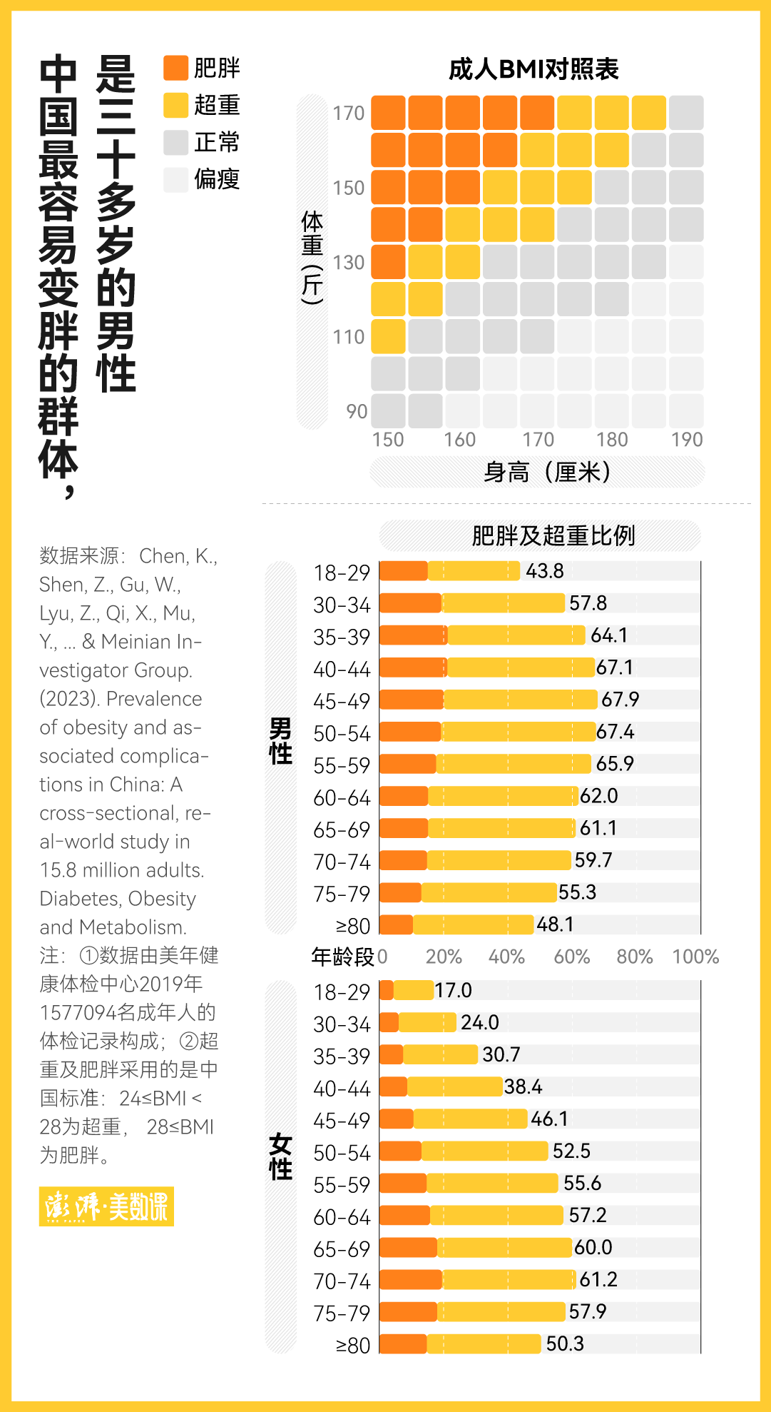 南方人最近不要天天洗澡資源整合實(shí)施_市版17.79.38