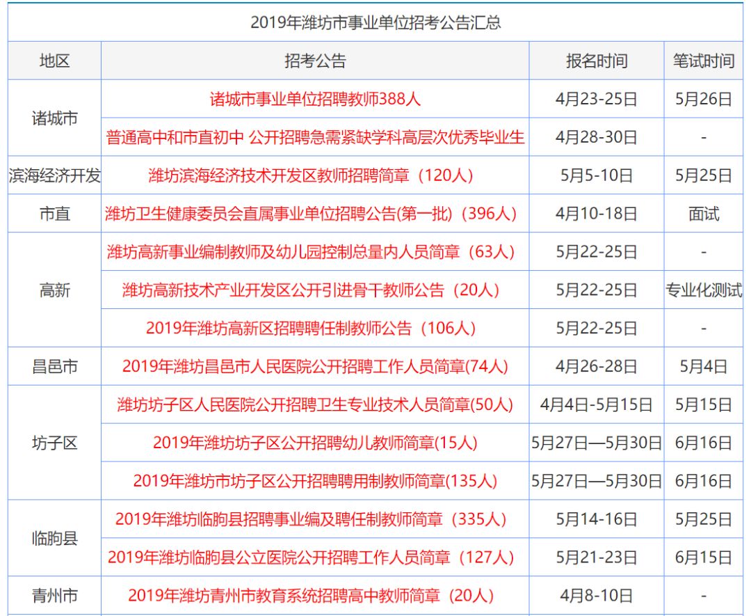 香港資料大全正版資料2025年免費(fèi)實(shí)地評(píng)估策略數(shù)據(jù)_版授93.28.67