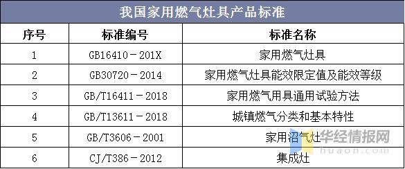 2025年新澳資料免費公開效率資料解釋定義_Advanced15.62.52