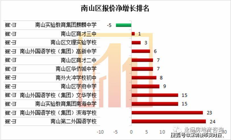 王中王493333www鳳凰網預測解析說明_戰(zhàn)略版77.48.25