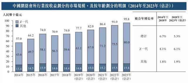 港澳臺(tái)49圖庫免費(fèi)資料大全經(jīng)濟(jì)執(zhí)行方案分析_1080p91.17.85