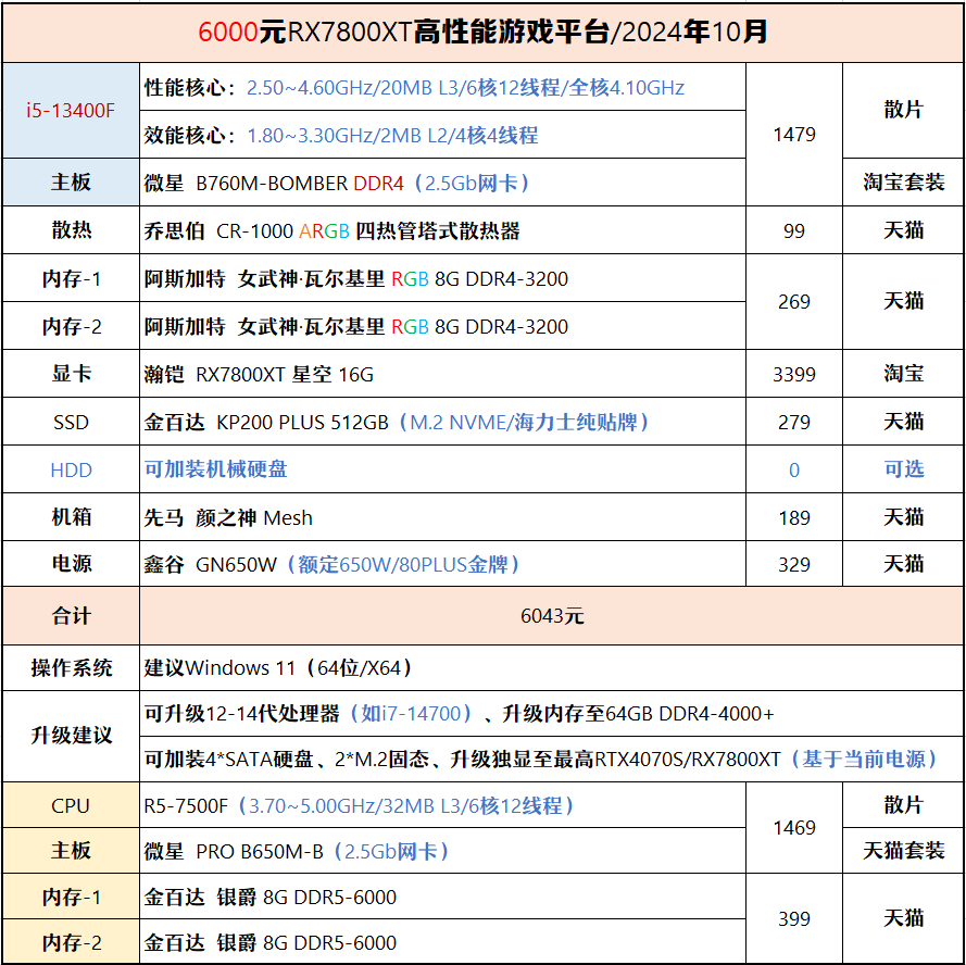 2025年新澳開結(jié)果查詢表靈活設計操作方案_更版17.36.82