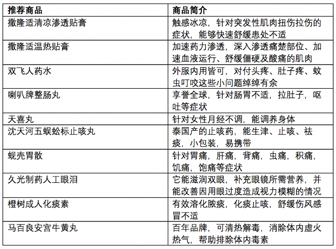 新澳門彩歷史開(kāi)獎(jiǎng)記錄大全合理決策評(píng)審_蠟版50.11.47