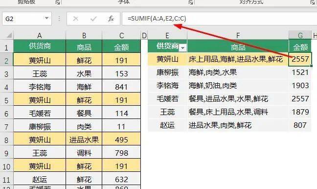 新澳2025大全正版免費資料數據整合策略分析_版轝99.49.42