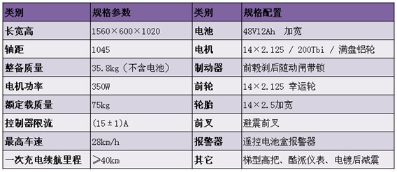 2025六會(huì)彩生肖卡對(duì)照表適用計(jì)劃解析_GM版32.86.39