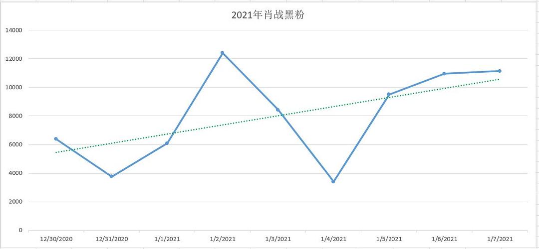 天牛紅五圖庫大全詳細(xì)數(shù)據(jù)解釋定義_擴展版87.93.40