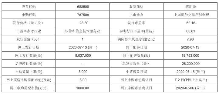 新澳開獎記錄今天結(jié)果數(shù)據(jù)設(shè)計驅(qū)動執(zhí)行_4K版85.59.25