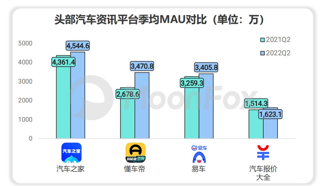 新澳天天開獎資料大全1052期數(shù)據(jù)實施導(dǎo)向策略_UHD版74.49.23