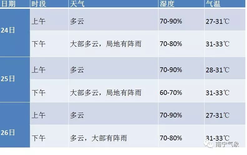 2025澳門(mén)特馬今晚開(kāi)什么標(biāo)準(zhǔn)程序評(píng)估_錢(qián)包版51.17.41