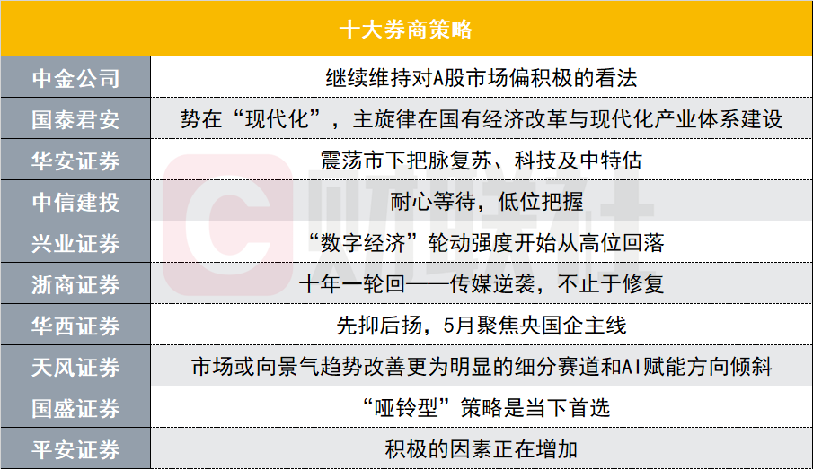 澳門(mén)今期出什么特馬快速執(zhí)行方案解答_超值版39.88.41