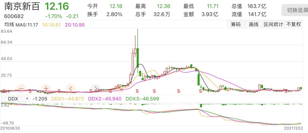 管家婆三期開一期2025持續(xù)執(zhí)行策略_豪華款15.82.11