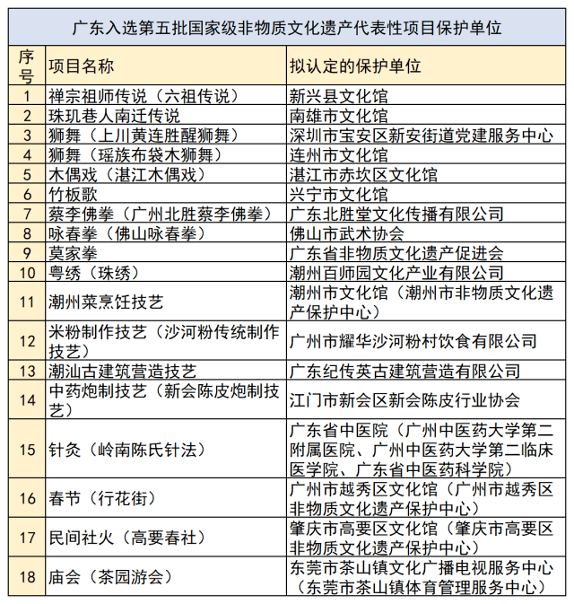 新澳門開獎結果2025開獎記錄查詢官網創(chuàng)新性策略設計_拼版80.89.45