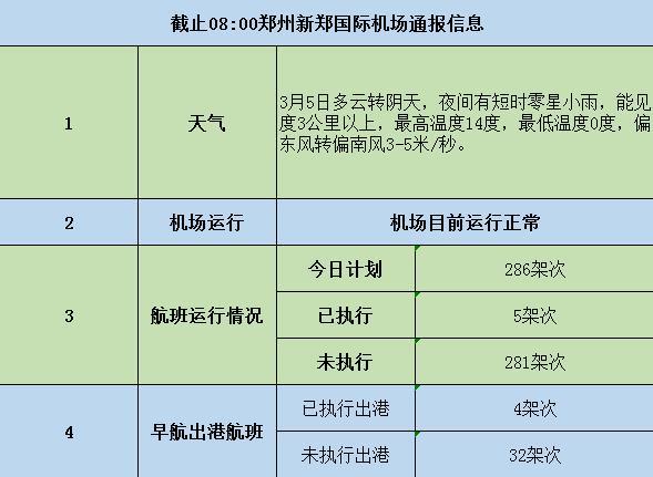 澳門最準的資料免費公開靈活性執(zhí)行計劃_鶴版32.51.98