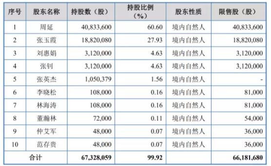 黃大仙資料一碼100準數(shù)據(jù)說明解析_GM版61.95.40