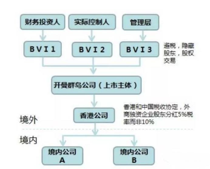 2025香港跑狗圖新版綜合評估解析說明_投資版74.85.18