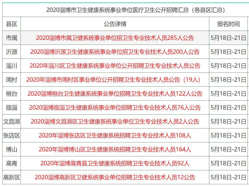 紅姐香港資料免費大全實地評估解析說明_精英版49.21.50