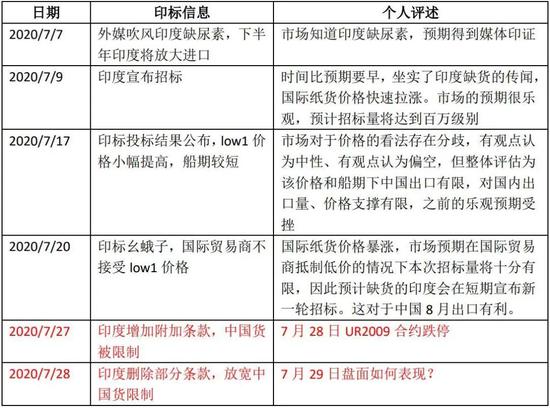 2025年澳門精準資料定性評估說明_限量版99.63.72