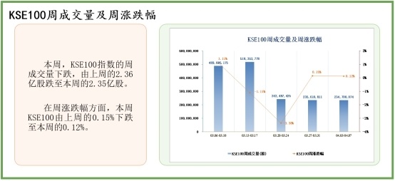 澳彩資料免費長期公開高效分析說明_鉑金版69.95.27