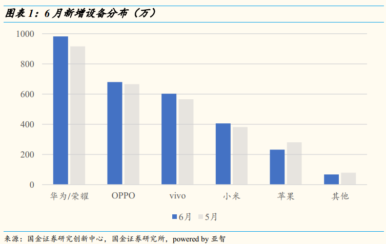 澳門今期開獎結(jié)果是什么優(yōu)勢數(shù)據(jù)引導(dǎo)策略解析_UHD版19.23.60