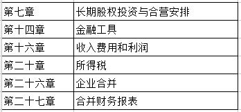 六臺資料寶典大全靈活操作方案設(shè)計_心版88.65.81