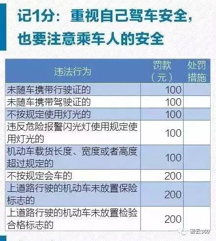 今期新澳門開獎結(jié)果記錄經(jīng)典解釋定義_十三行31.81.57