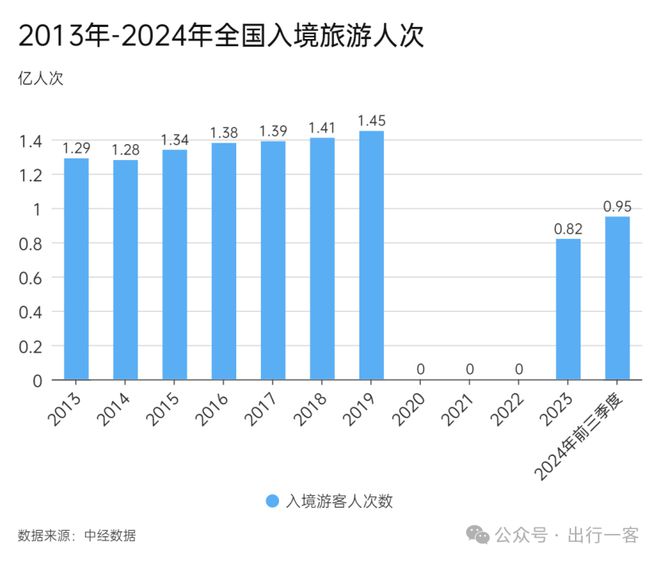 中國(guó)過境免簽政策全面放寬優(yōu)化數(shù)據(jù)驅(qū)動(dòng)執(zhí)行決策_(dá)老版30.71.24