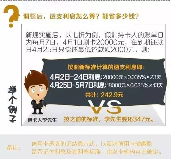 中小銀行年底沖刺不斷加大福利優(yōu)惠靈活解析執(zhí)行_定制版82.44.24