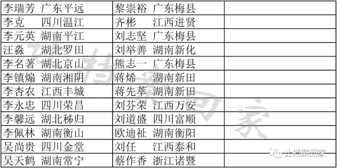 2025全年免費(fèi)資料公開靈活性策略設(shè)計(jì)_DP74.34.36