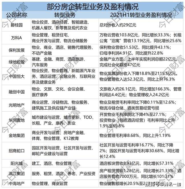 新澳彩2025精準(zhǔn)資料全年免費(fèi)靈活執(zhí)行策略_瓊版58.69.13