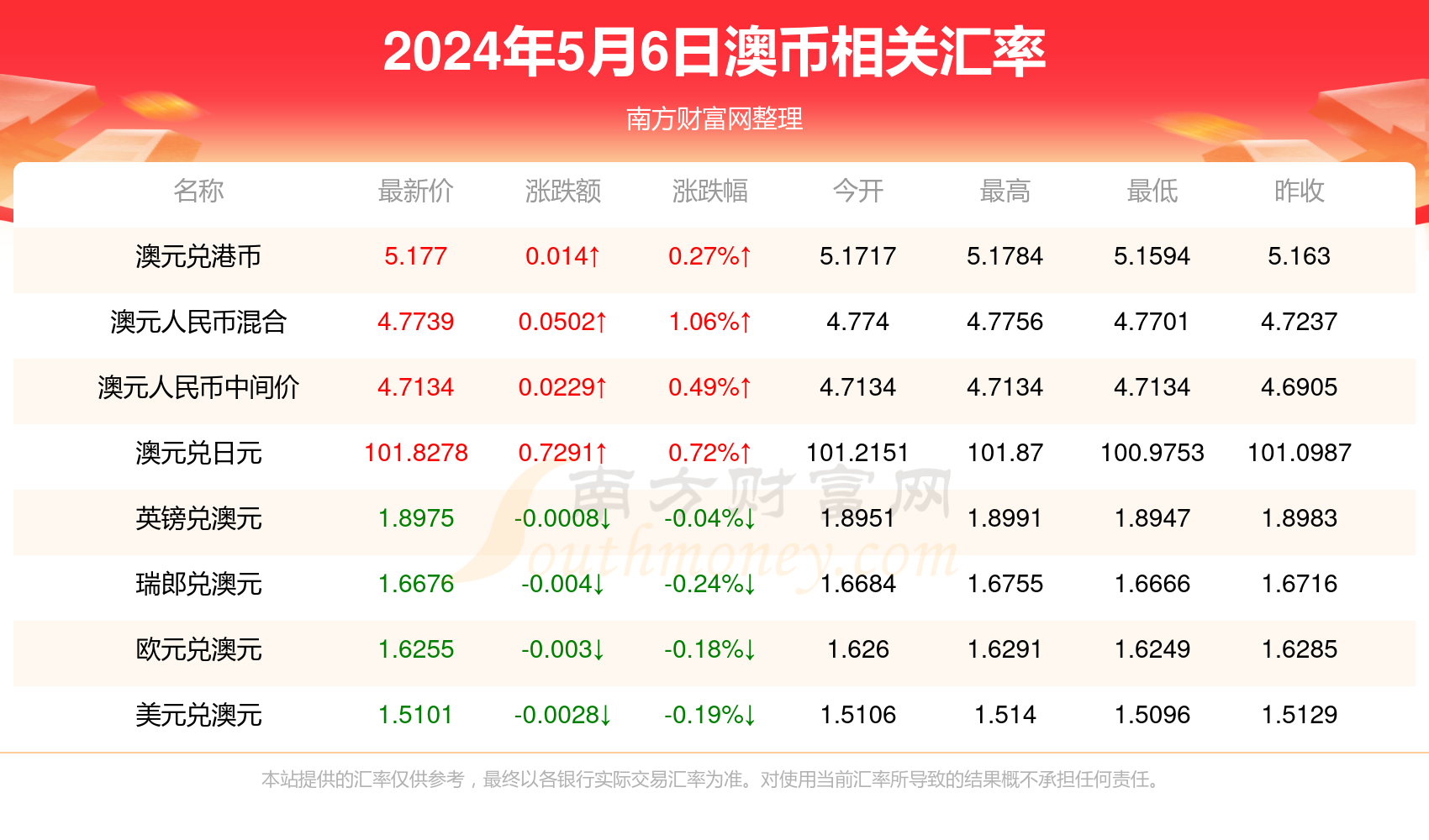 新澳開獎記錄今天結果權威方法解析_挑戰(zhàn)款57.32.39